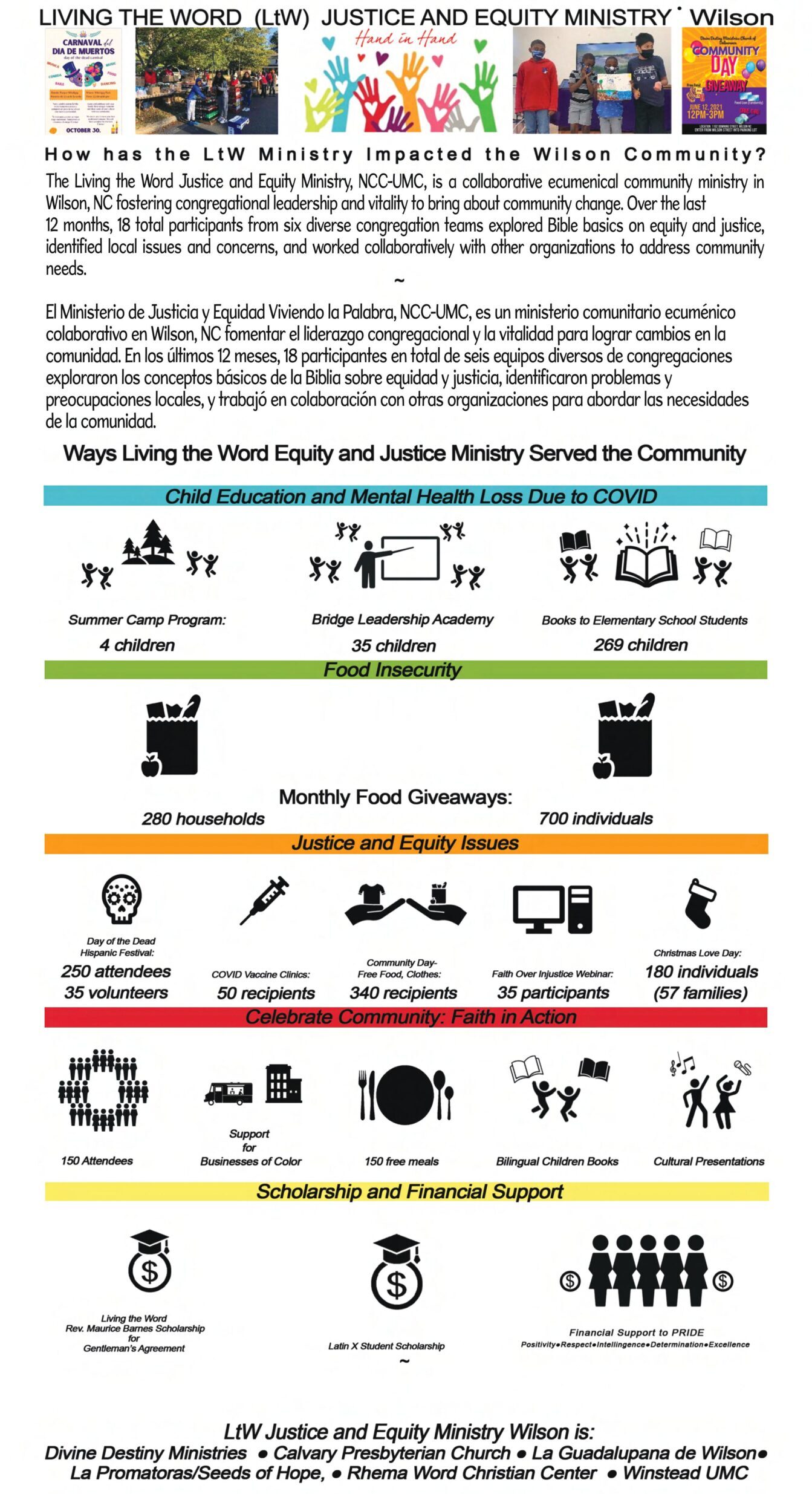 wilson nc living the word justice and equity ministry